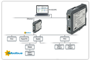 OPC Middleware Logo